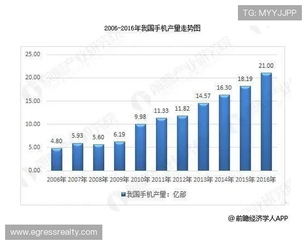 天津凯发电气股份有限公司在智能配电系统中的应用案例与技术创新分析 天津凯发电气股份有限公司在智能配电系统中的应用案例与技术创新分析