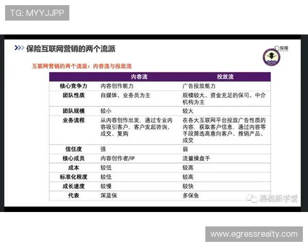 AG国际现金开户成功的关键因素全面解析