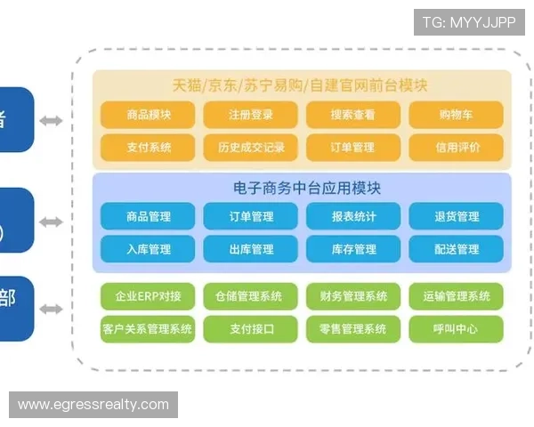 凯发在线注册平台：注册流程优化与用户体验提升策略