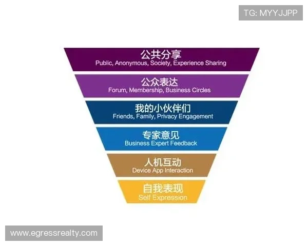 K8直营平台的最新政策解读,帮助开发者把握行业发展新机遇 K8直营平台的最新政策解读,帮助开发者把握行业发展新机遇