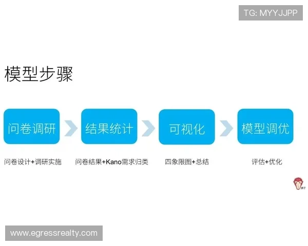 凯发登录中心注册流程详细步骤指导帮助新用户顺利入驻 凯发登录中心注册流程详细步骤指导帮助新用户顺利入驻